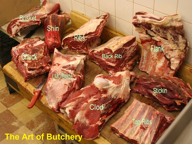 Butchery Cooking Class - Learn The Art of Butchery
